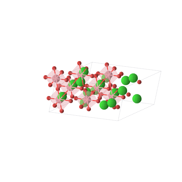 Crystal structure of Sr2CoO4 (monoclinic, C2/m (No. 12))