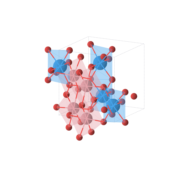 Crystal structure of UCoO4 (orthorhombic, Imma (No. 74))