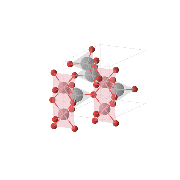 Crystal structure of VCoO4 (orthorhombic, Cmcm (No. 63))
