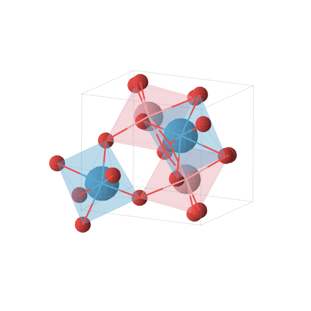 Crystal structure of CoWO4 (monoclinic, P2/c (No. 13))