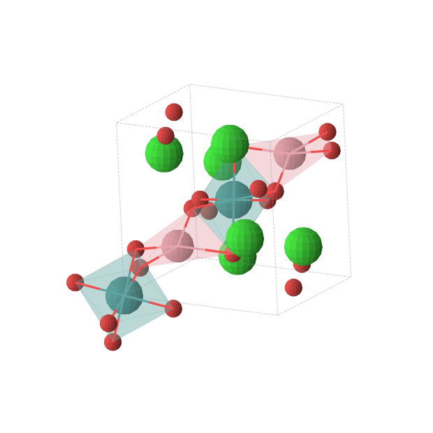 Crystal structure of Sr3CoRuO6 (triclinic, P-1 (No. 2))