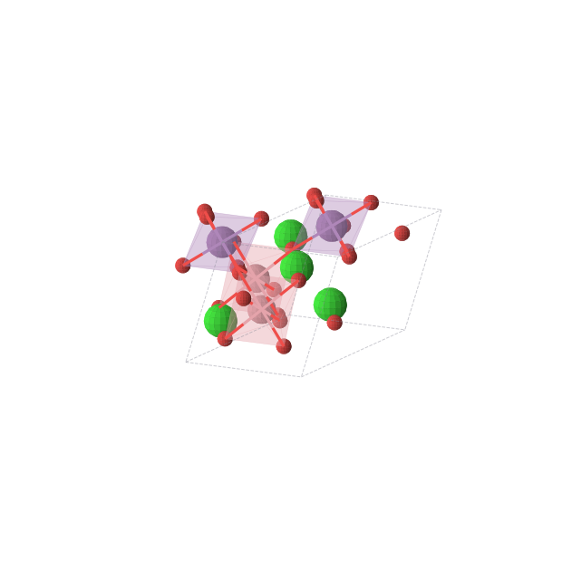 Crystal structure of Sr2CoSbO6 (monoclinic, C2/m (No. 12))