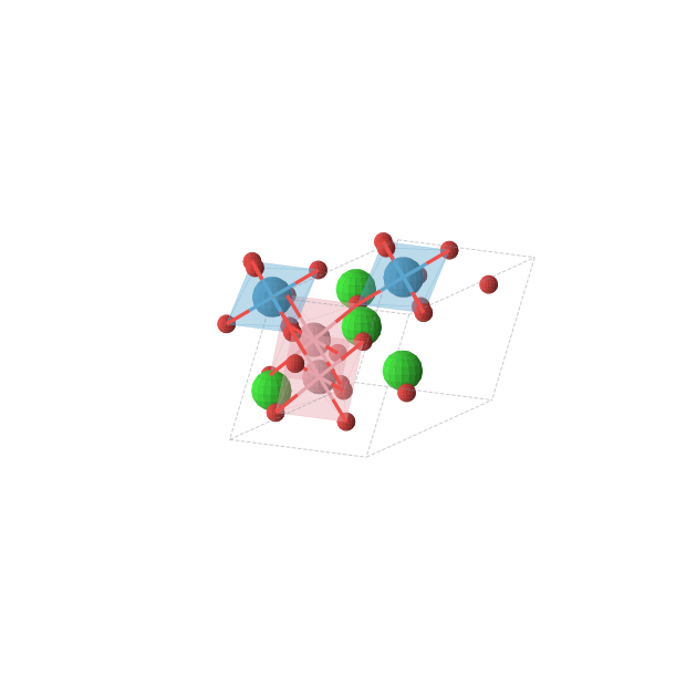 Crystal structure of Sr2CoWO6 (monoclinic, C2/m (No. 12))