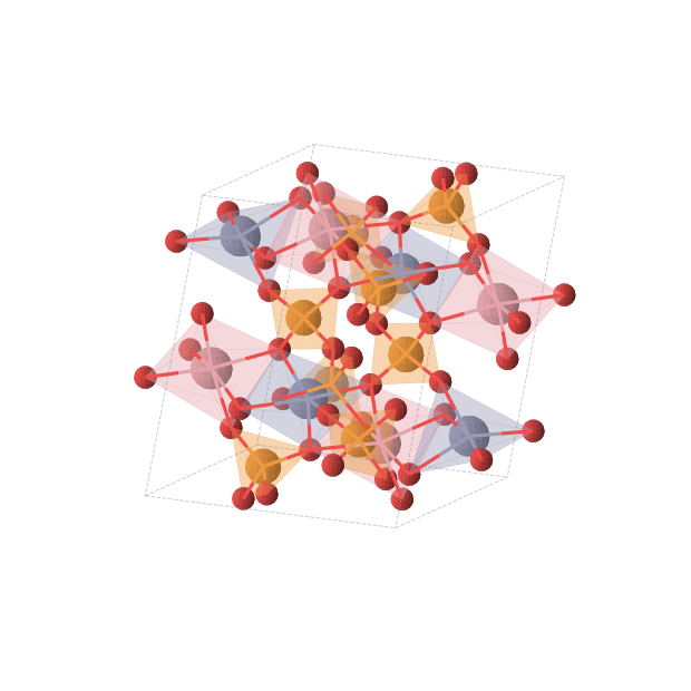 Crystal structure of ZnCoP2O7 (monoclinic, P21/c (No. 14))
