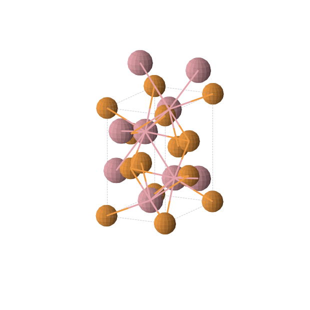 Crystal structure of CoP (orthorhombic, Pnma (No. 62))