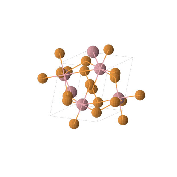 Crystal structure of CoP2 (monoclinic, P21/c (No. 14))