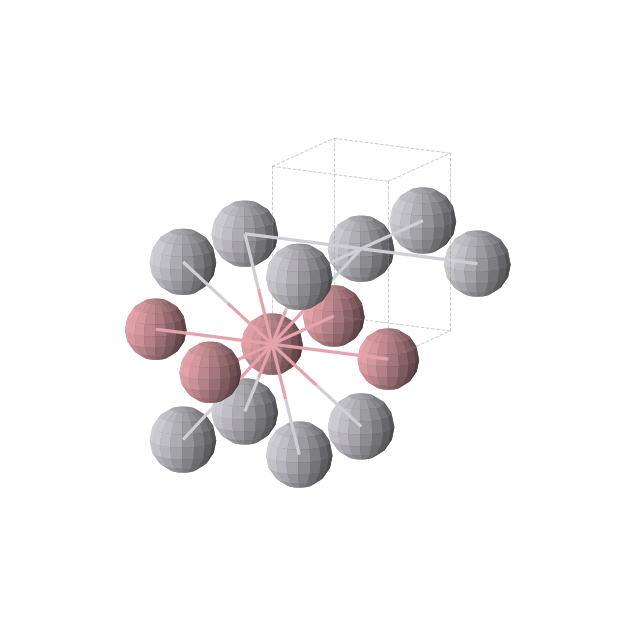 Crystal structure of CoPt (tetragonal, P4/mmm (No. 123))