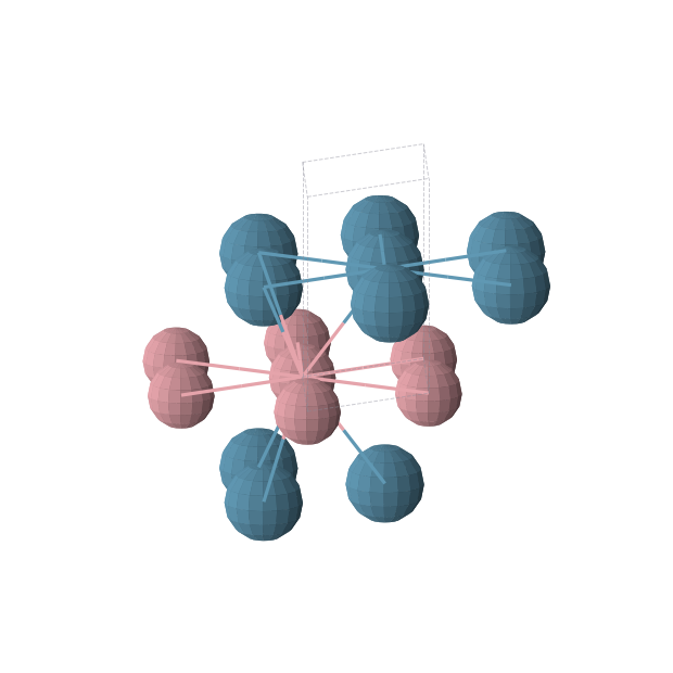 Crystal structure of CoRe (hexagonal, P-6m2 (No. 187))