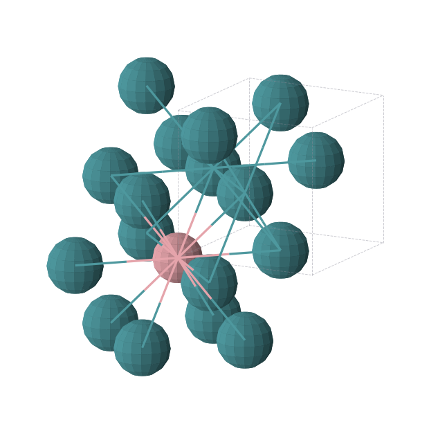 Crystal structure of CoRh3 (cubic, Pm-3m (No. 221))