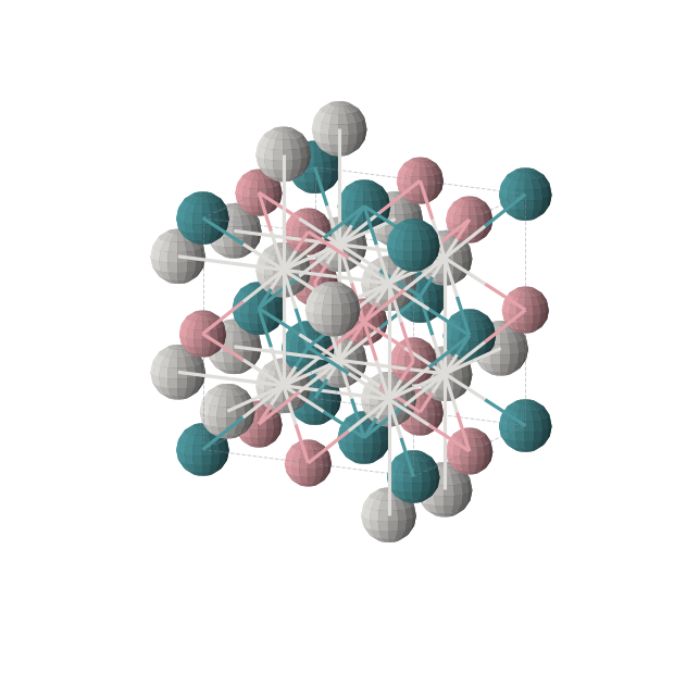 Crystal structure of Co1Rh1Sc2 (cubic, Fm-3m (No. 225))