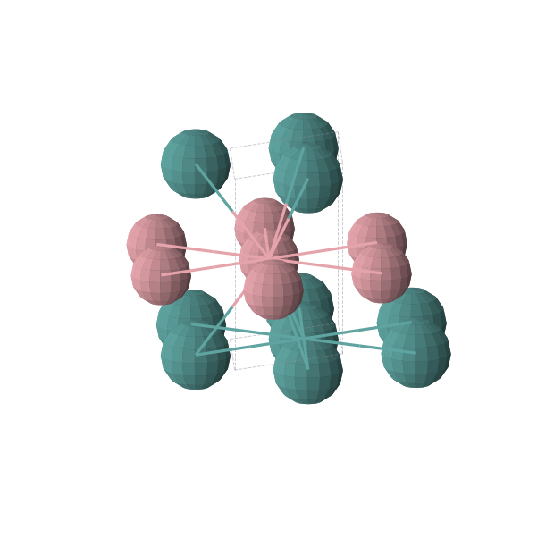 Crystal structure of CoRu (hexagonal, P-6m2 (No. 187))