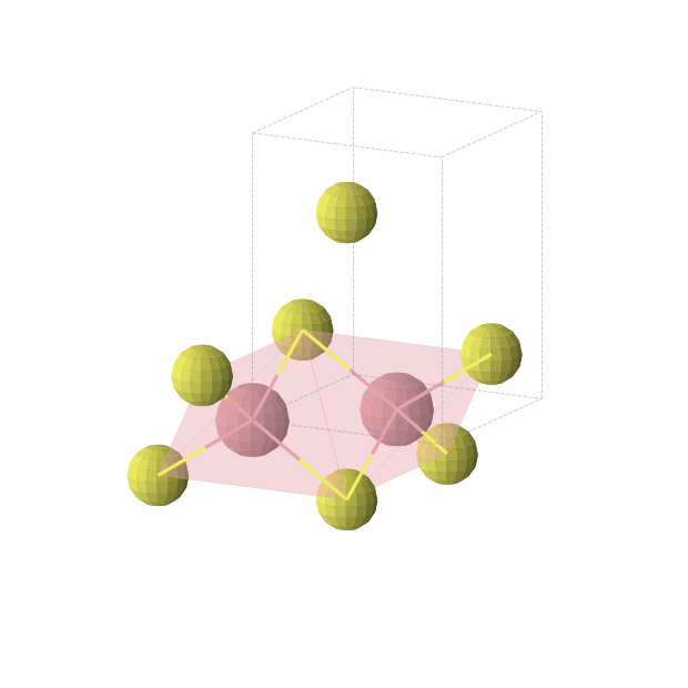 Crystal structure of CoS (tetragonal, P4/nmm (No. 129))