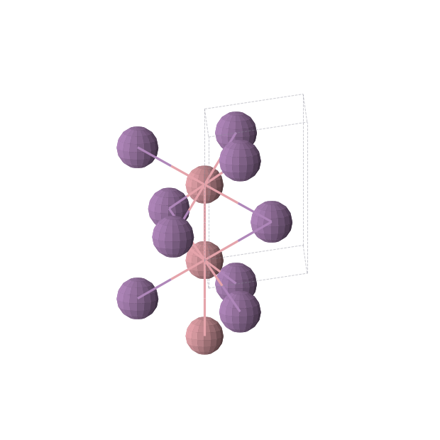 Crystal structure of CoSb (hexagonal, P63/mmc (No. 194))