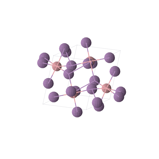 Crystal structure of CoSb2 (monoclinic, P21/c (No. 14))