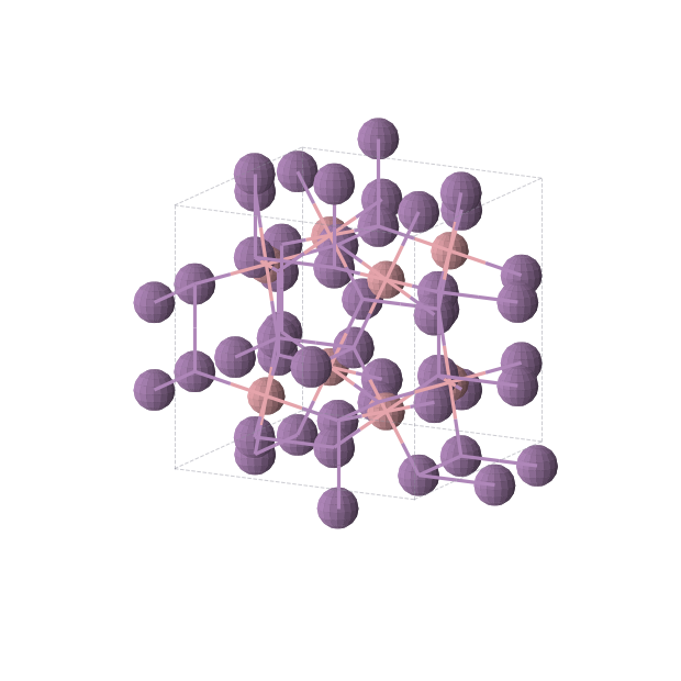 Crystal structure of Co4Sb12 (cubic, Im-3 (No. 204))