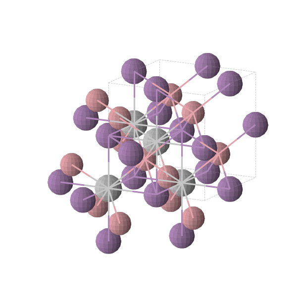 Crystal structure of Co1Sb1Ti1 (cubic, F-43m (No. 216))