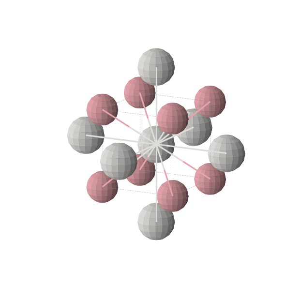 Crystal structure of Co2Sc2 (cubic, Pm-3m (No. 221))