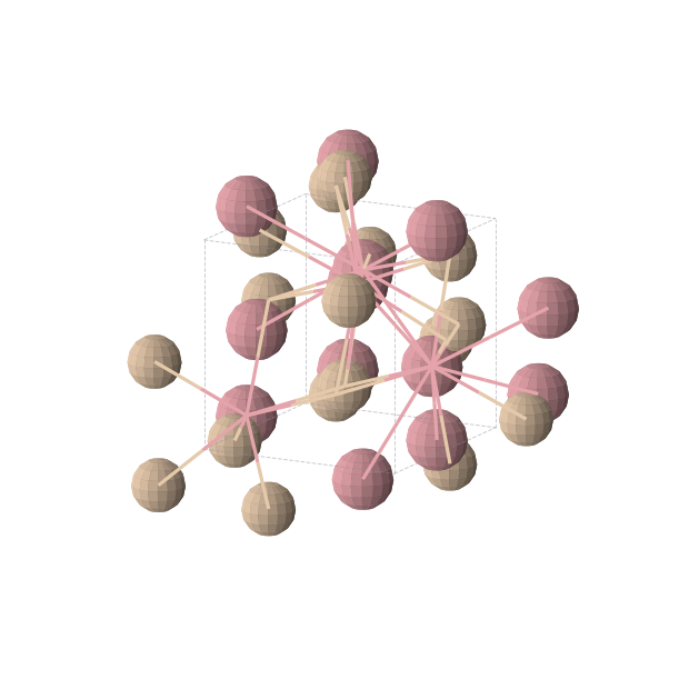 Crystal structure of CoSi (cubic, P213 (No. 198))
