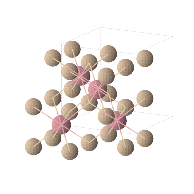 Crystal structure of CoSi2 (cubic, Fm-3m (No. 225))
