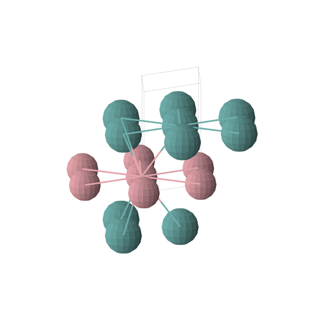 Crystal structure of CoTc (hexagonal, P-6m2 (No. 187))