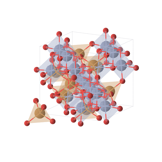 Crystal structure of Cr2CuO4 (cubic, Fd-3m (No. 227))