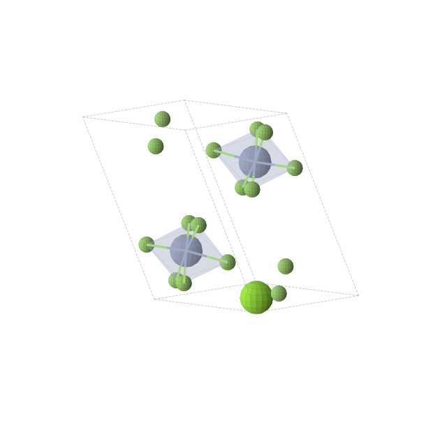 Crystal structure of MgCr2F12 (triclinic, P-1 (No. 2))