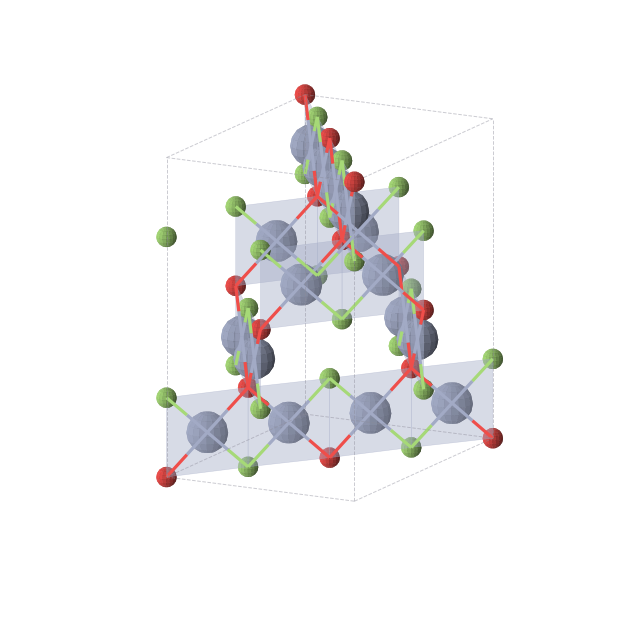 Crystal structure of Cr2OF2 (orthorhombic, Fddd (No. 70))