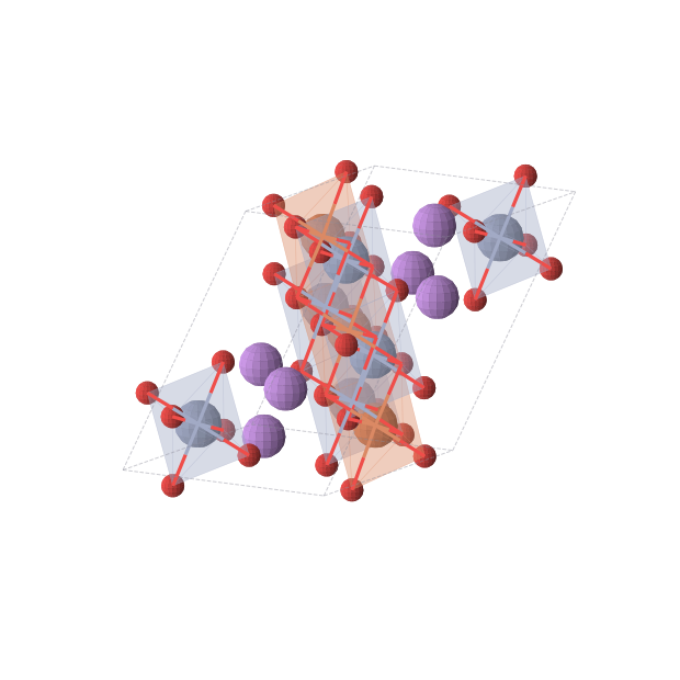 Crystal structure of Li2Cr2FeO6 (triclinic, P-1 (No. 2))