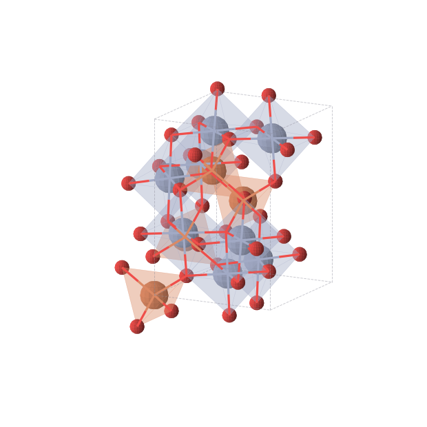 Crystal structure of Cr2FeO4 (tetragonal, I41/amd (No. 141))