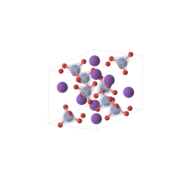 Crystal structure of K2Cr2O7 (monoclinic, C2/c (No. 15))