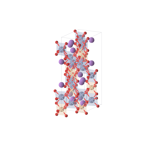 Crystal structure of Li2Cr2SiO6 (orthorhombic, Fddd (No. 70))