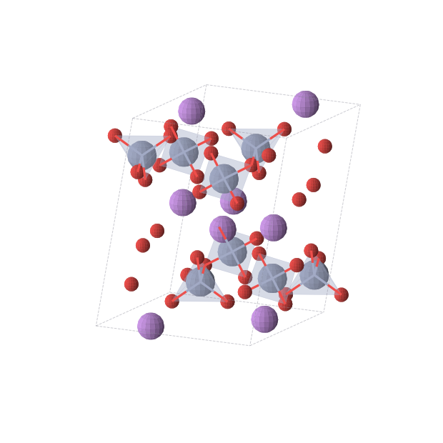 Crystal structure of Li2Cr2O7 (monoclinic, C2/c (No. 15))