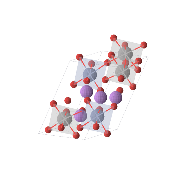 Crystal structure of Li4V3Cr2O10 (triclinic, P1 (No. 1))