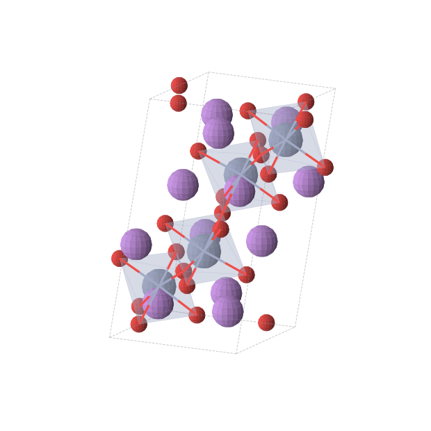 Crystal structure of Li6Cr2O7 (monoclinic, P21/c (No. 14))