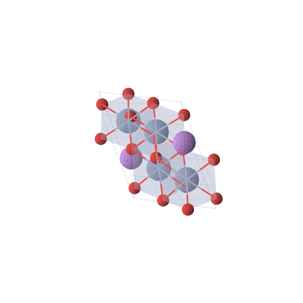 Crystal structure of LiCr2O3 (triclinic, P1 (No. 1))