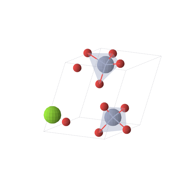 Crystal structure of MgCr2O6 (triclinic, P1 (No. 1))