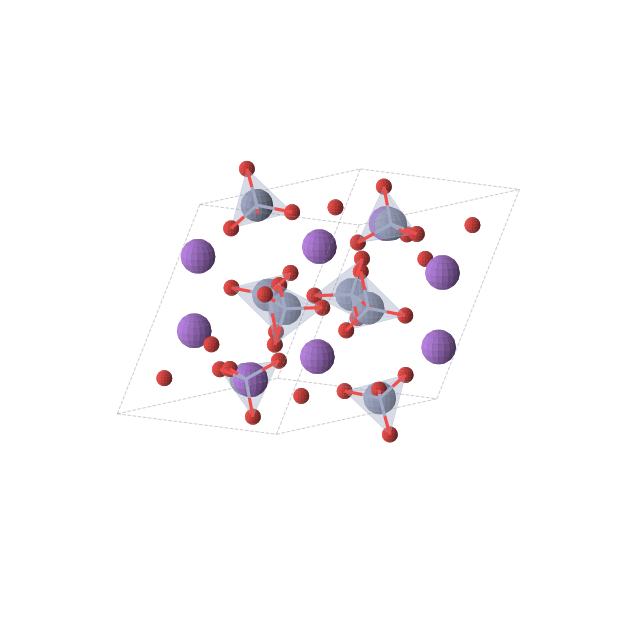 Crystal structure of Na2Cr2O7 (triclinic, P-1 (No. 2))