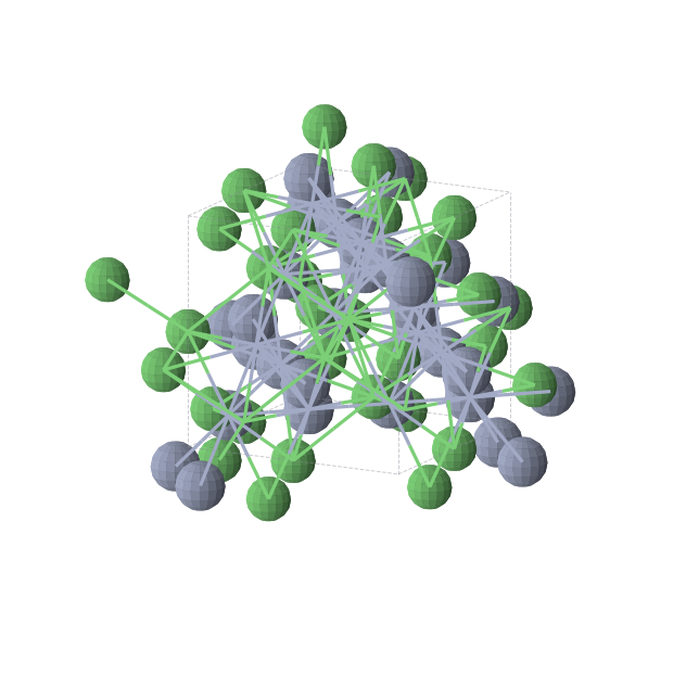 Crystal structure of Cr2Ni (cubic, Fd-3m (No. 227))