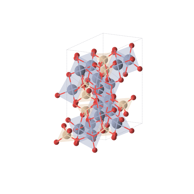 Crystal structure of Cr2SiO4 (orthorhombic, Fddd (No. 70))