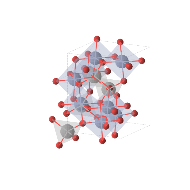 Crystal structure of VCr2O4 (tetragonal, I41/amd (No. 141))
