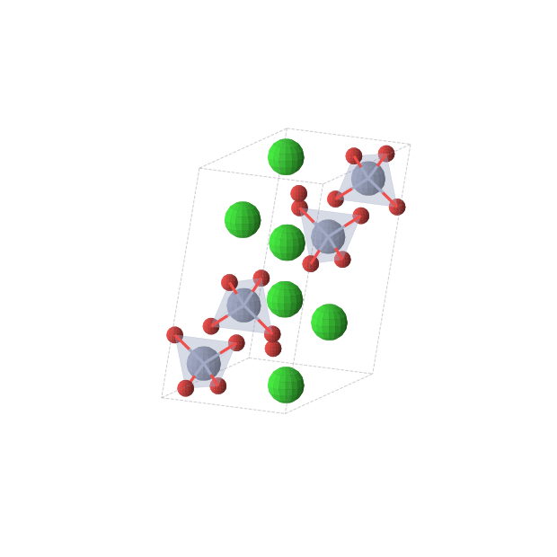 Crystal structure of Sr3Cr2O8 (monoclinic, P21/m (No. 11))