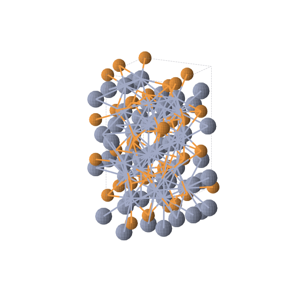 Crystal structure of Cr2P (orthorhombic, Imm2 (No. 44))