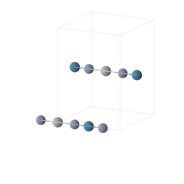 Crystal structure of Cr2Re1Ti1 (orthorhombic, Immm (No. 71))