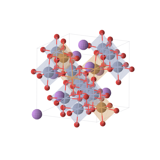 Crystal structure of Cr3CuLi2O8 (triclinic, P1 (No. 1))