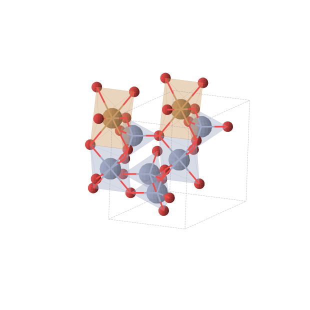Crystal structure of Cr3CuO8 (monoclinic, C2/m (No. 12))