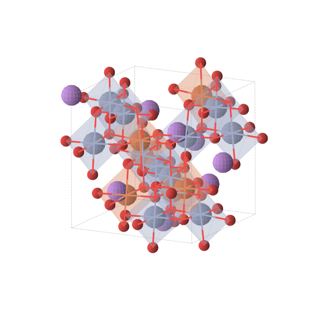 Crystal structure of Li2Cr3FeO8 (triclinic, P1 (No. 1))