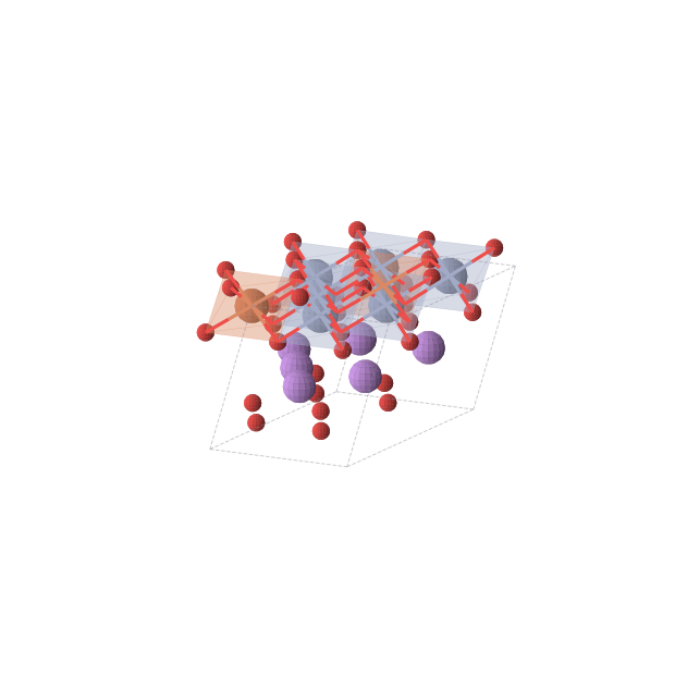 Crystal structure of Li3Cr3FeO8 (monoclinic, C2/m (No. 12))