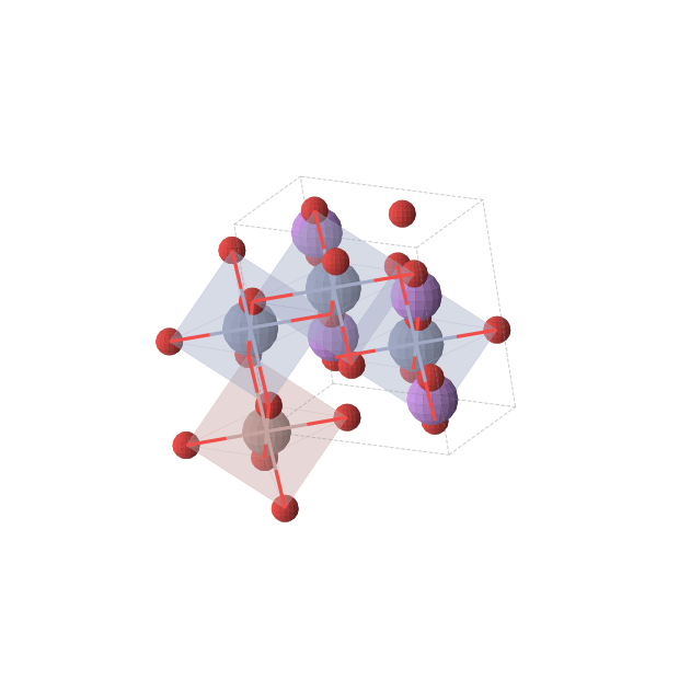 Crystal structure of Li4Cr3GaO8 (triclinic, P-1 (No. 2))