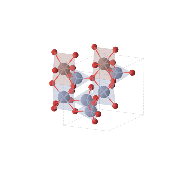 Crystal structure of Cr3InO8 (monoclinic, C2/m (No. 12))