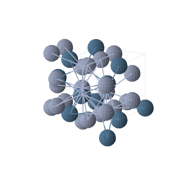 Crystal structure of Cr3Ir (cubic, Pm-3n (No. 223))